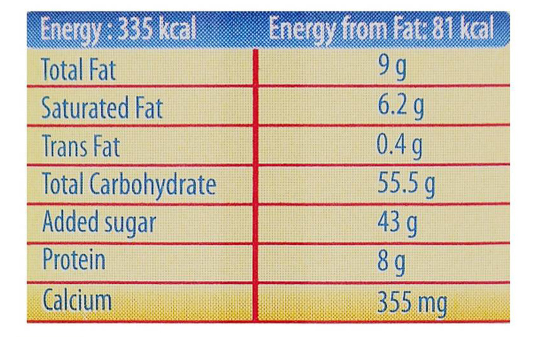 Amul Mithai Mate Sweetened Condensed Milk   Tin  400 grams